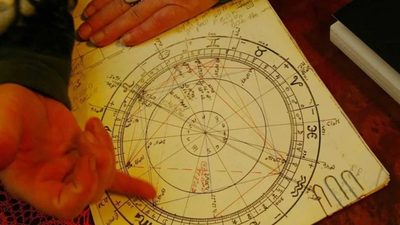Натальная карта для начинающих: как читать основные элементы без сложных терминов